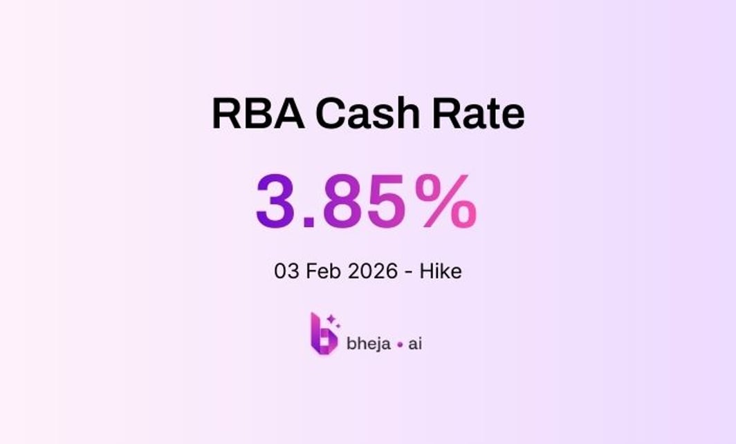 RBA Cash Rate