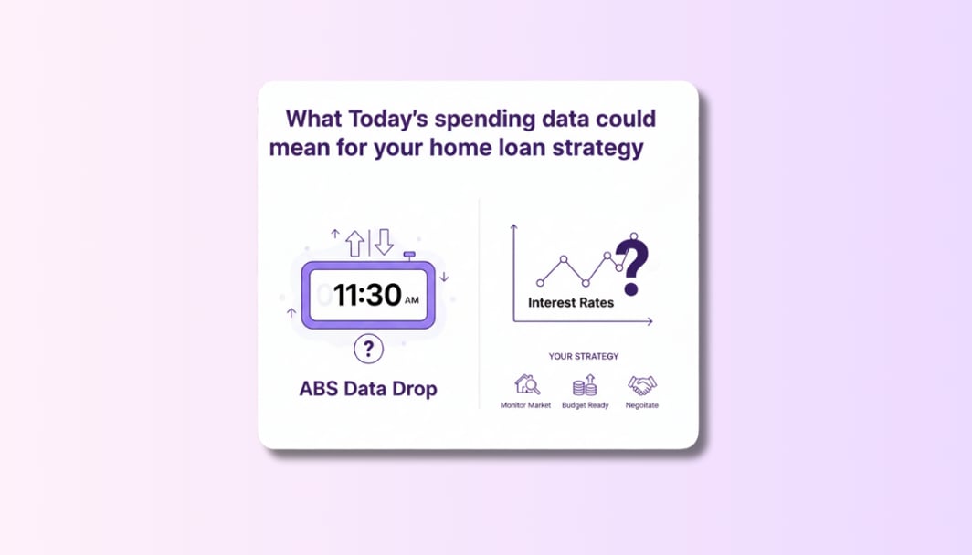 What Today's spending data could mean for your home loan strategy