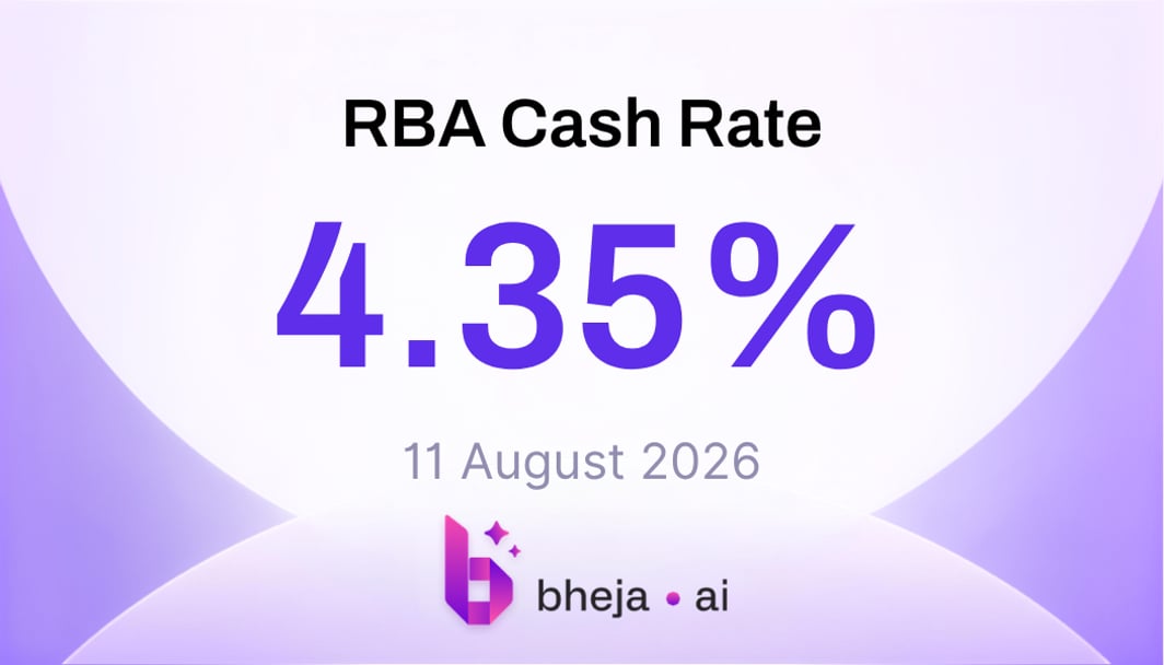 RBA Cash Rate Australia 2026 - Live Tracker, History & Forecast