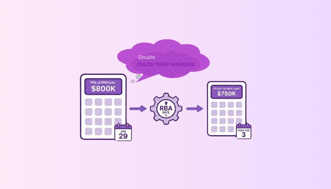 The "Tuesday Shrink": Why the 3.8% Inflation Spike Changes Your Borrowing Power Overnight