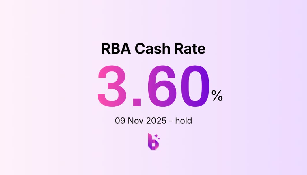 RBA Cash Rate