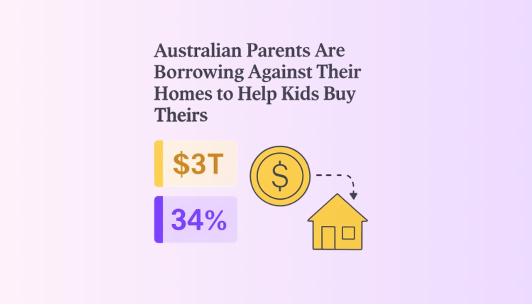 Australian parents are borrowing against their homes to help kids buy theirs