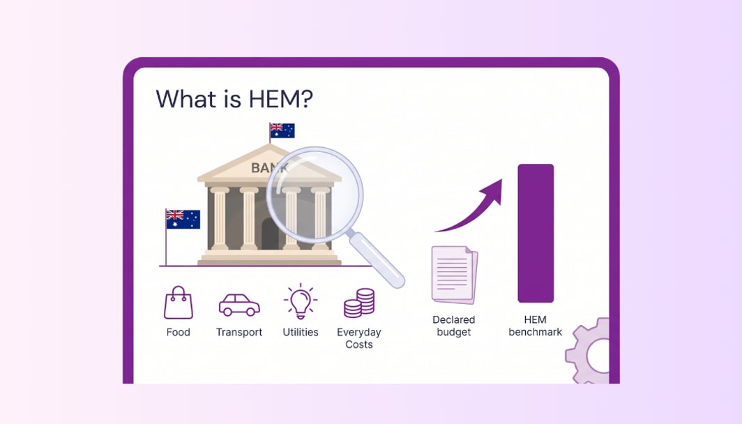 What is HEM (Household Expenditure Measure) and How does it affect your home loan?