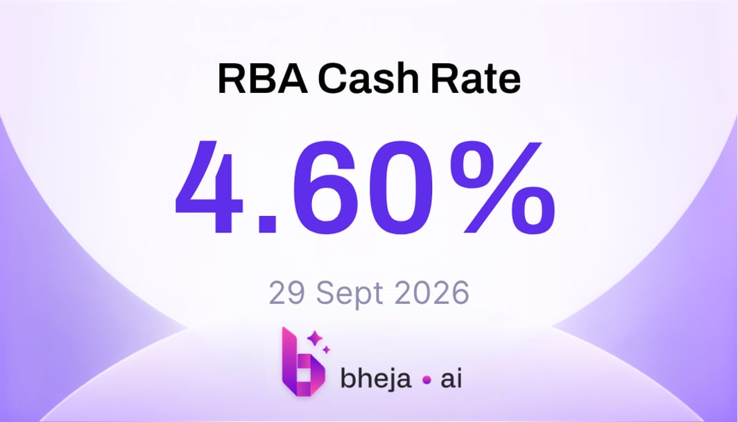 RBA Cash Rate Australia 2026 - Live Tracker, History & Forecast