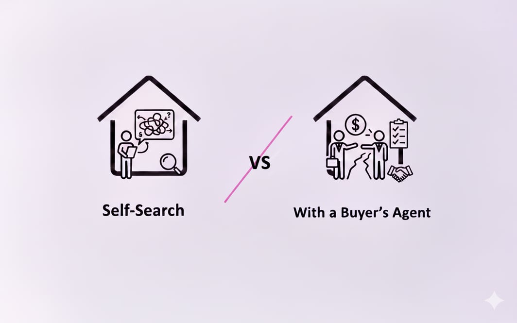 When to use a buyer's agent for your property search