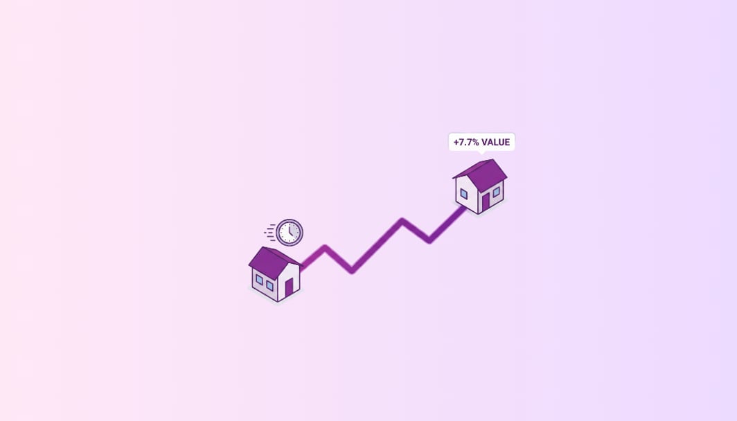 The $115k Mistake: Why Waiting for Rate Cuts Could Cost You in 2026
