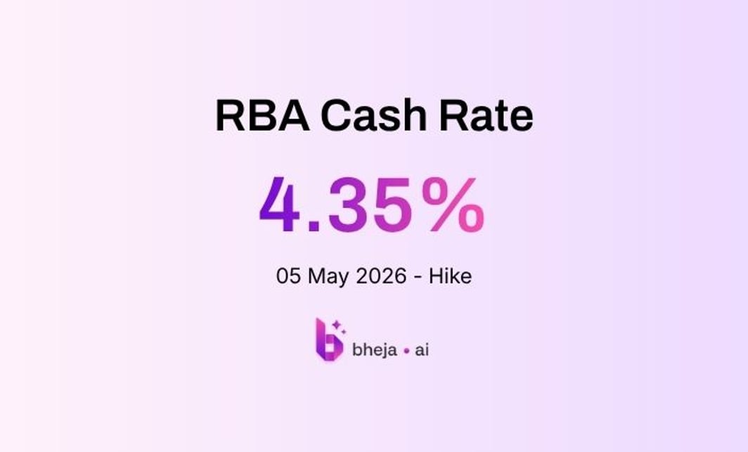 RBA Cash Rate Tracker