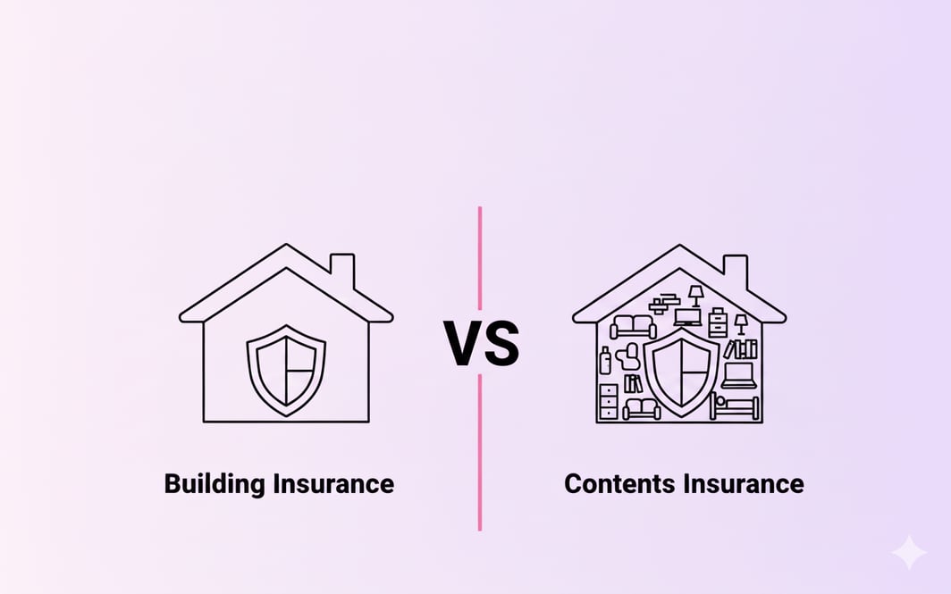 Protecting Your Investment – Building and Contents Insurance Explained