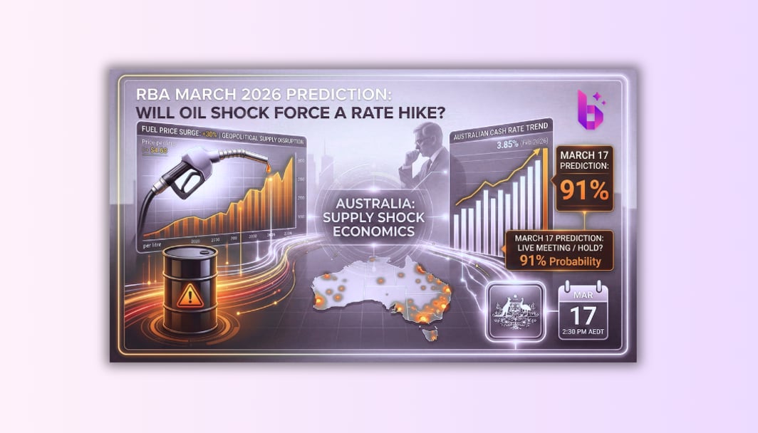 RBA Cash Rate 2026: Could the Oil Shock Lead to a March Rate Hike?