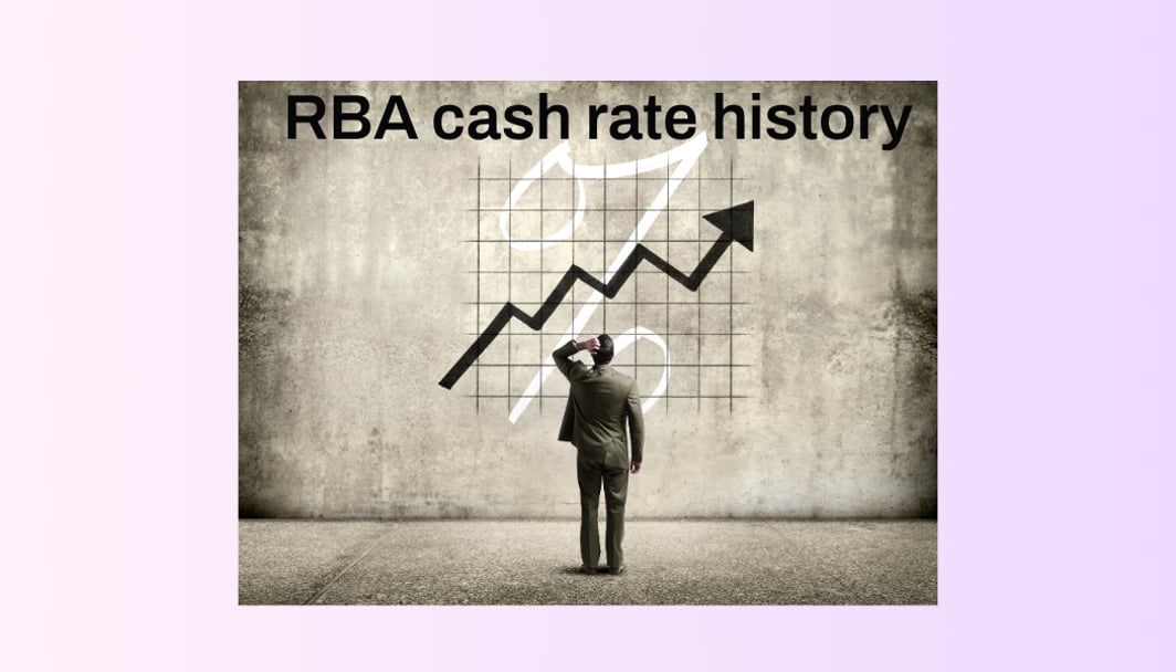 RBA Cash Rate History: Every Decision from 1990 to 2026